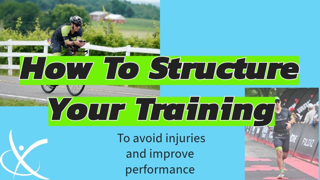 How To Structure Your Own Training