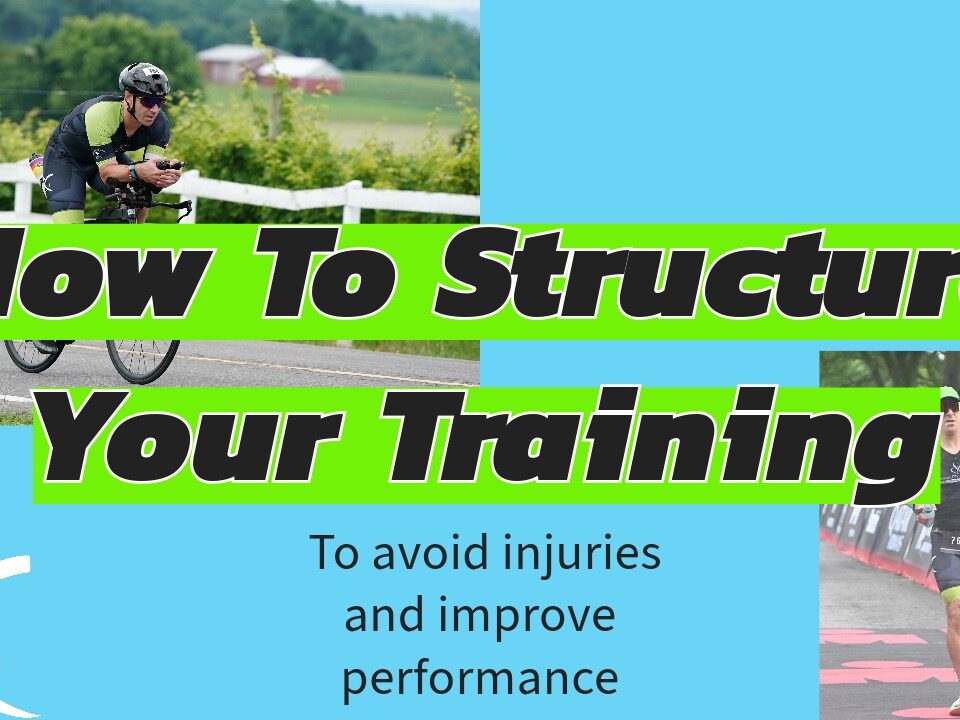 How To Structure Your Own Training